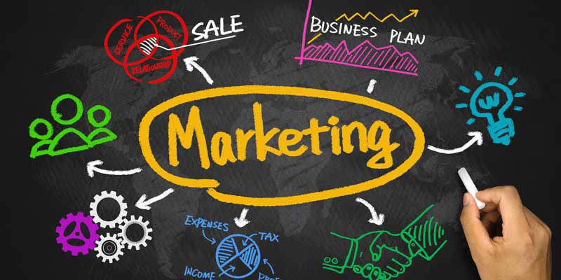 What-is-Agile-Marketing-and-how-you-startup-can-benefit-from-it